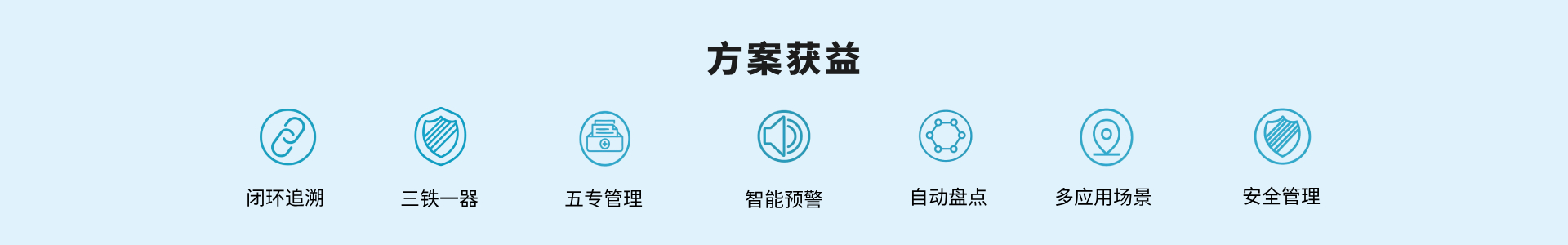 ark 方案获益.jpg