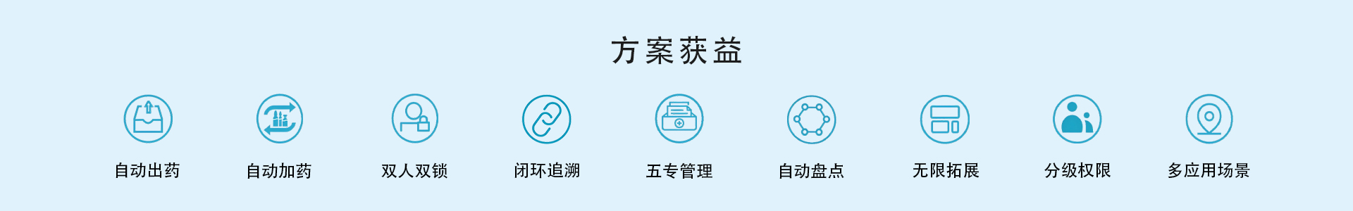 麻醉科.jpg