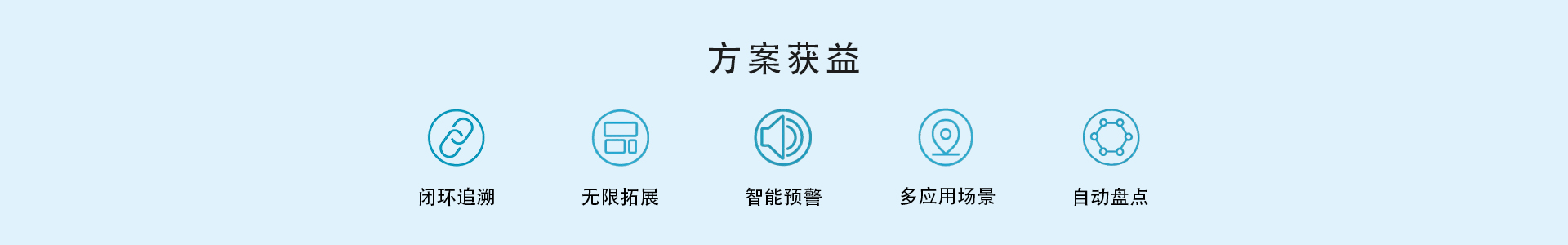 1781772911110849.jpg 高值耗材.jpg
